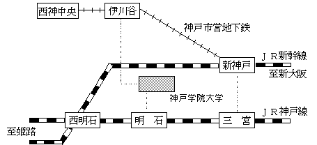 koube-gakuen Access Map